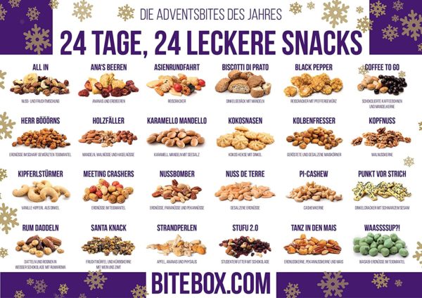 Inhalt BiteBox Adventskalender 2017