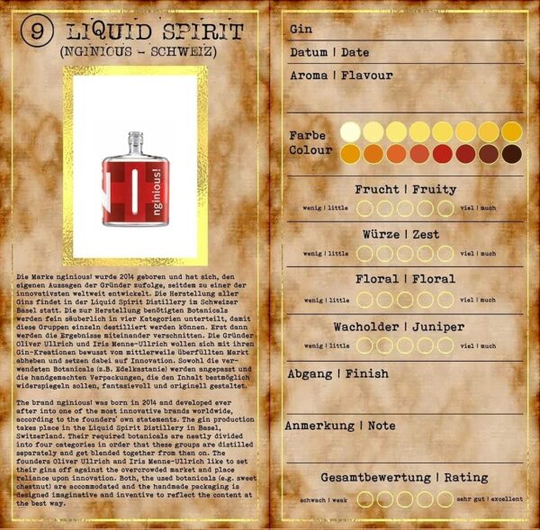 Gin vita dulcis Adventskalender 2019