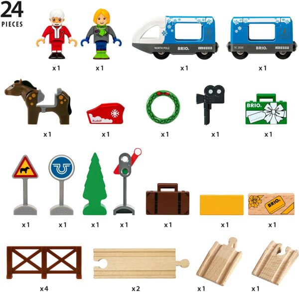 BRIO World Adventskalender 2021 - Inhalt
