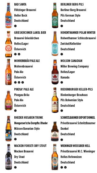 Bad Santa Inhalt Bier Adventskalender