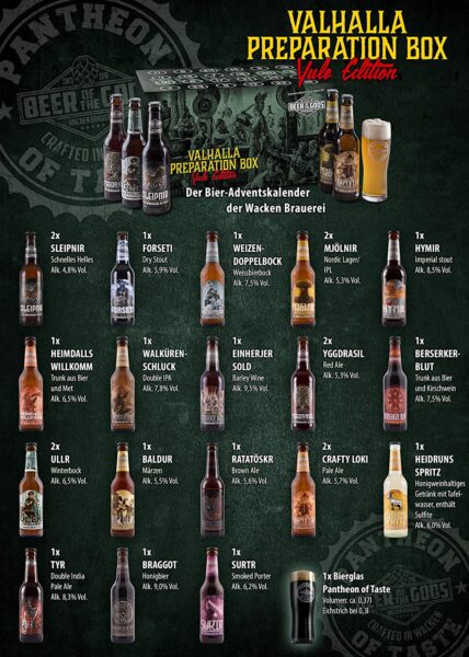 Bier-Adventskalender, Bild 3