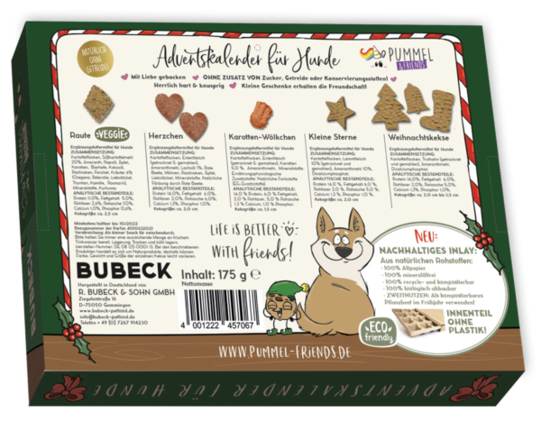 Inhalt - Pummeleinhorn Hunde Adventskalender 2021