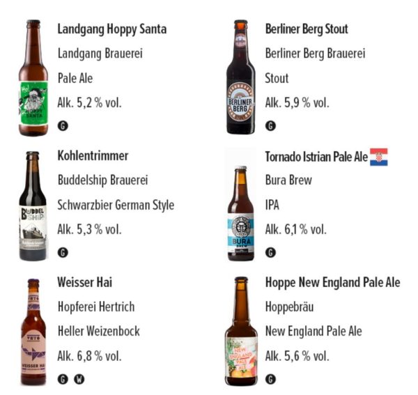 Craft Beer Kalea Inhalt