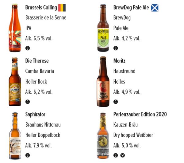 Craft Beer Kalea Inhalt