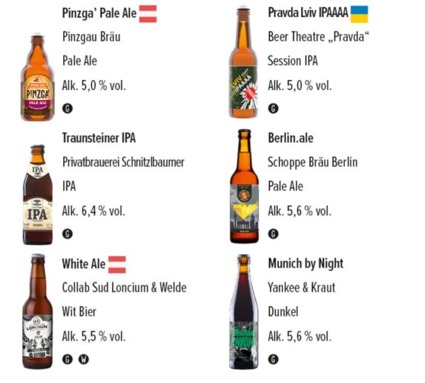 Craft Beer Kalea Inhalt