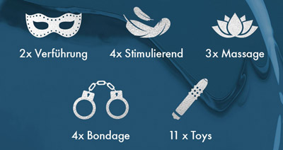 Inhalt Eis Adventskalender 2018 - D