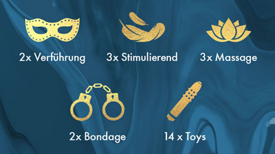 Inhalt Eis Adventskalender 2018 - Premium