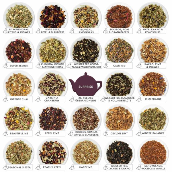 English Tea Adventskalender 2020 Inhalt