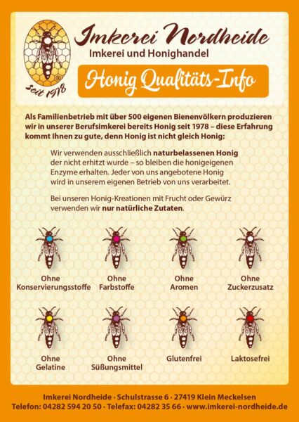 Inhalt - Honig Adventskalender 2021