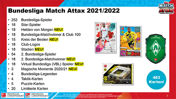 Topps Match Attax Bundesliga 2021/2022- Bild 2