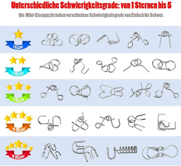 Inhalt Bild 4