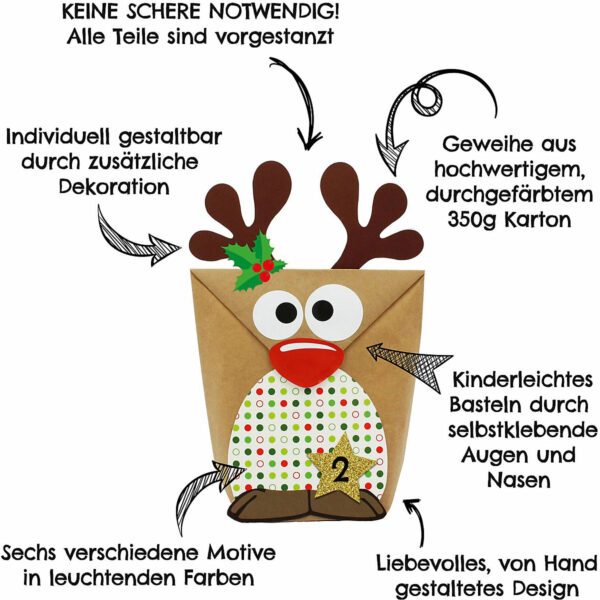 Inhalt Bild 2