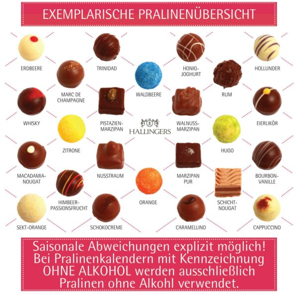 Inhalt Bild 4