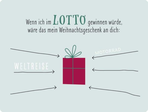 Warum ich dich liebe Adventskalender 2020 Inhalt