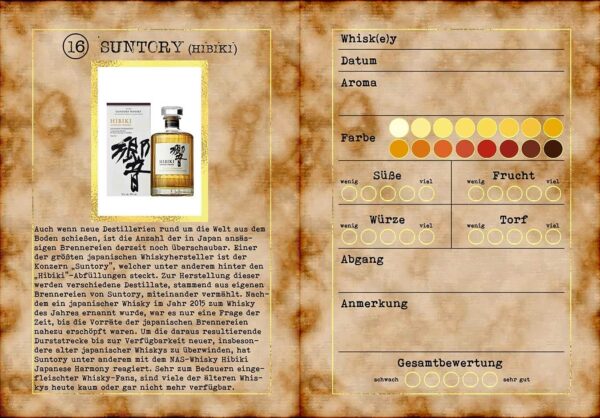 Inhalt - Whisky Adventskalender Japan Edition 2021