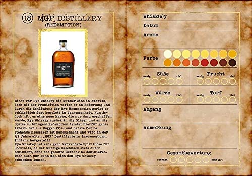 Inhalt - Whisky Adventskalender USA Edition 2021