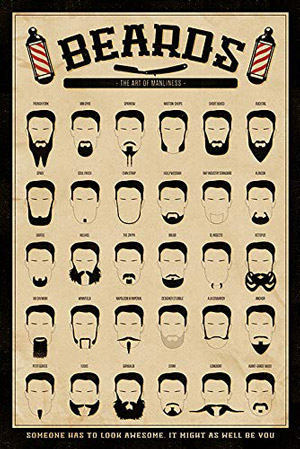 Poster Bärte