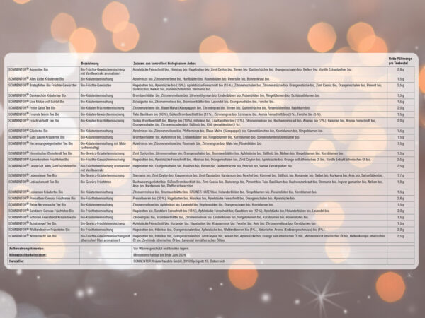 Inhalt Adventskalender