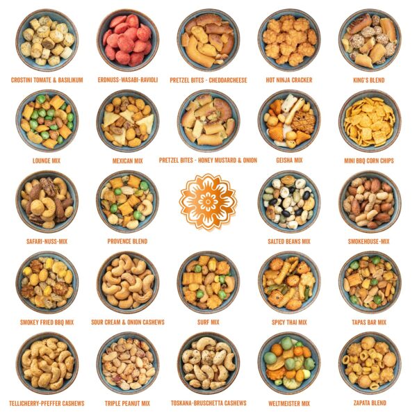 Inhalt - Corasol Premium Snack-Mix Adventskalender XL 2021