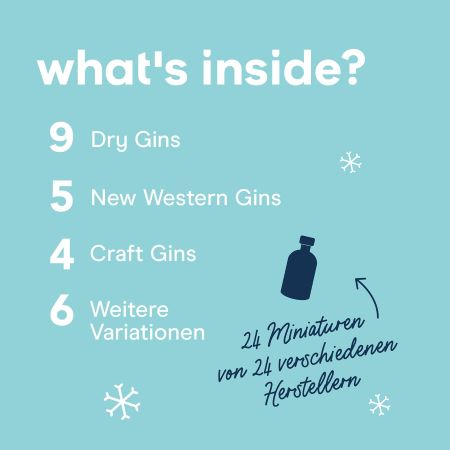 Foodist Gin Adventskalender 2021 Inhalt