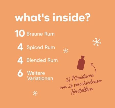 Foodist Rum Adventskalender 2021 Inhalt