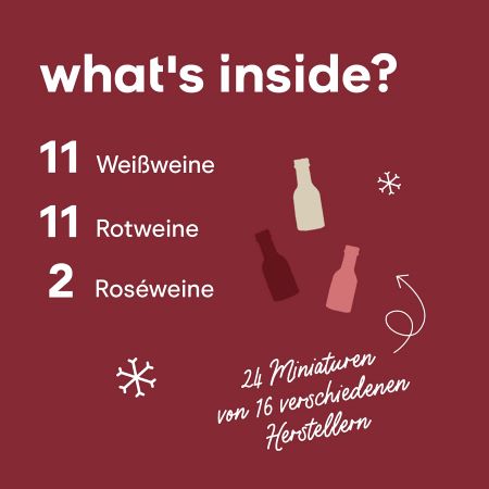 Foodist Wein Adventskalender 2021 Inhalt