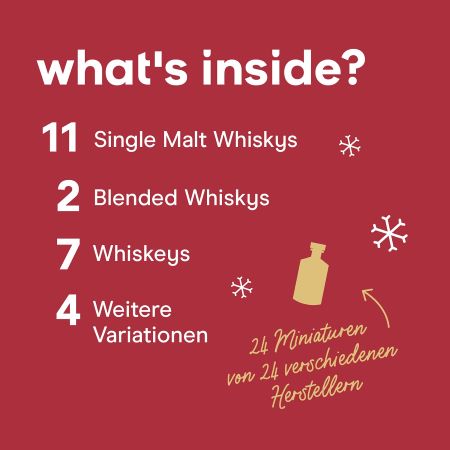 BEEF! Whisky Adventskalender 2021 Inhalt