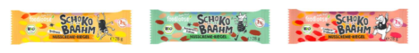 Foodlose Bio-Kids 2021 Inhalt 2