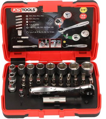KS Tools Adventskalender 2020 Inhalt