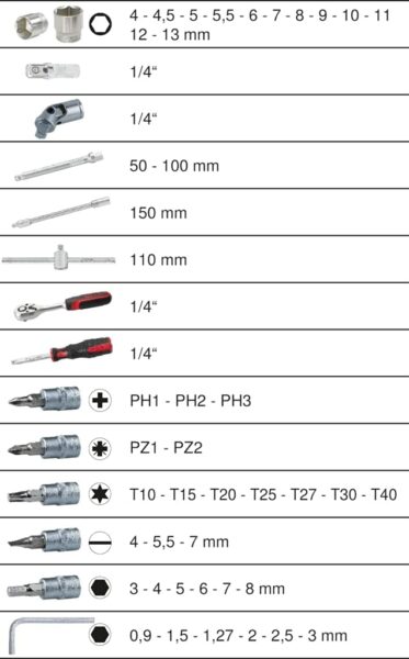 KS Tools – Stahl statt Schokolade Inhalt 2