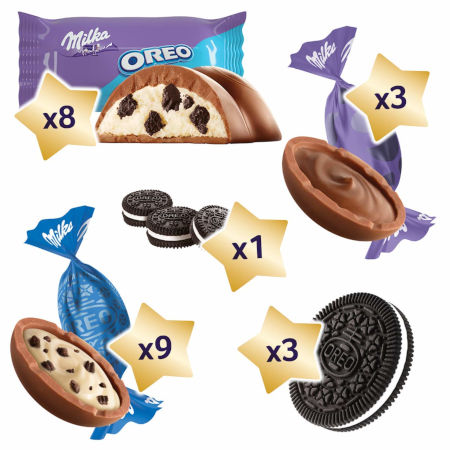 Inhalt Milka Adventskalender Oreo 2020