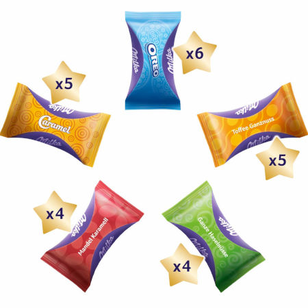 Inhalt Milka Zarte Momente Adventskalender