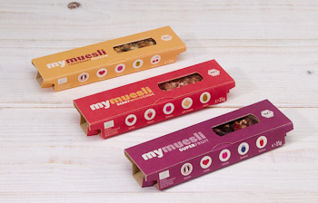 Inhalt mymuesli Deluxe Adventskalender 2020