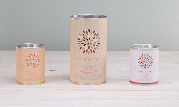 Inhalt mymuesli Deluxe Adventskalender 2020