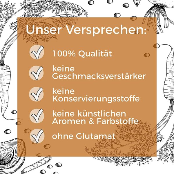 Inhalt - Öl und Essig Adventskalender 2021