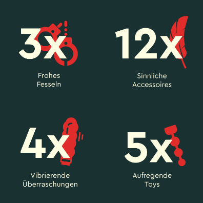 Inhalt Venize Adventskalender 2021