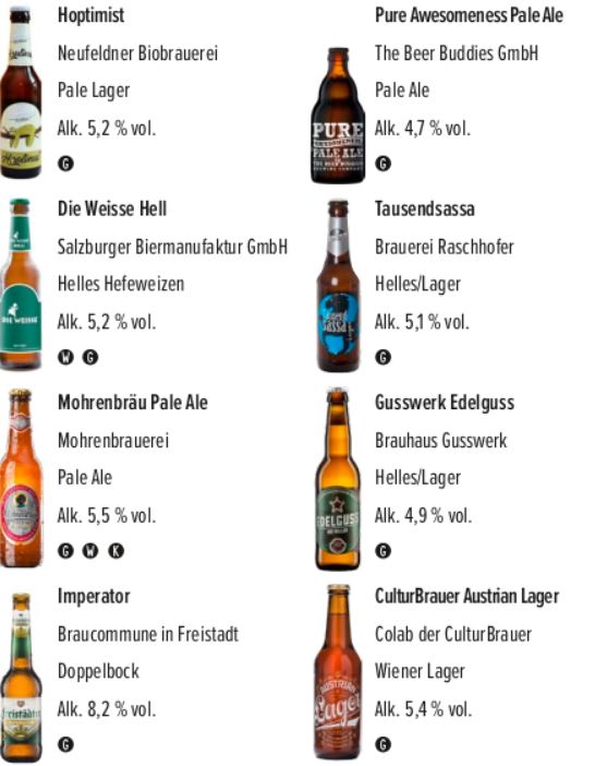 Kalea Österreich Inhalt