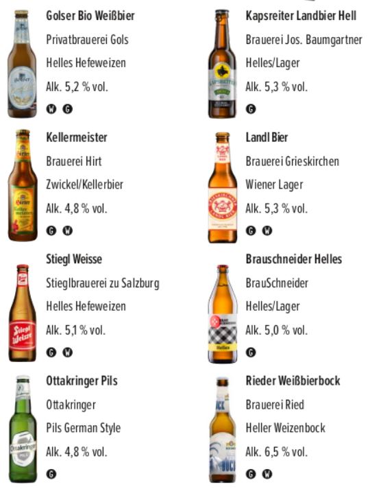Kalea Österreich Inhalt