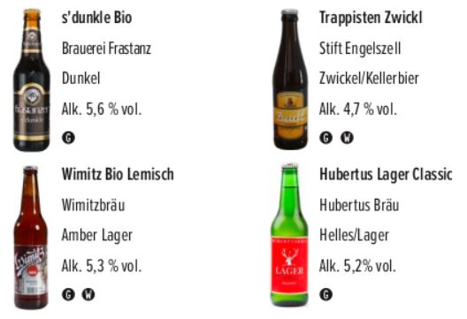 Kalea Österreich Inhalt