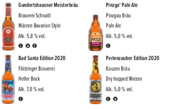 Kalea Österreich Inhalt